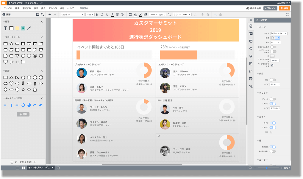 チームのコラボレーションもこのタスク管理アプリで