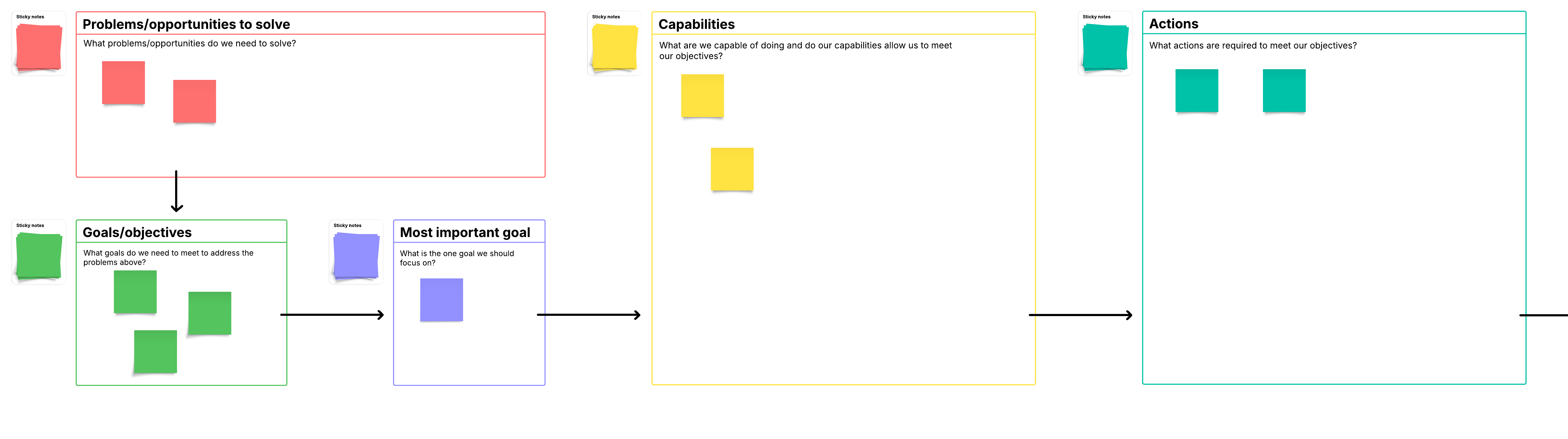 This free strategic planning template will guide you in determining the best path forward for your organization.