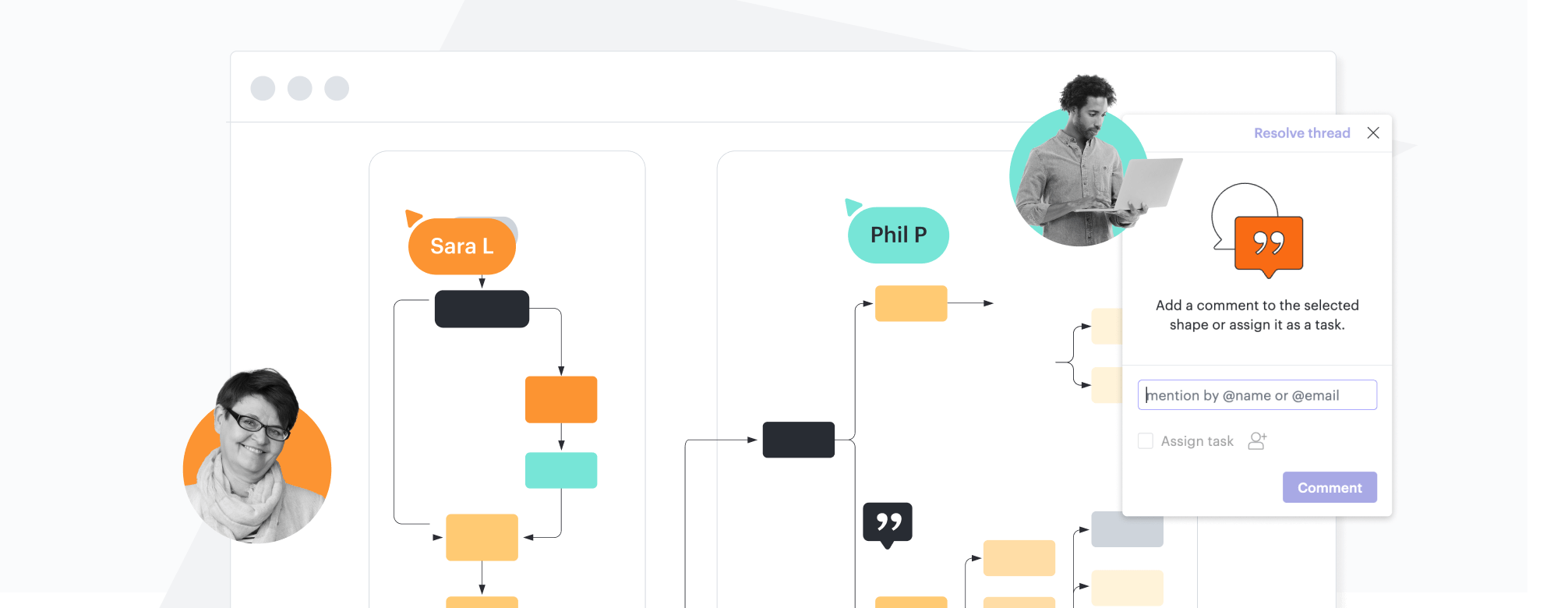 Creating Process Maps and Flowcharts | Lucid