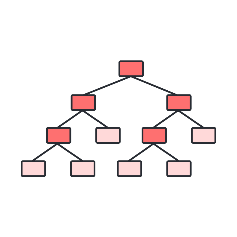 Tree Diagram Maker | Create a Decision Tree Online | Lucidchart