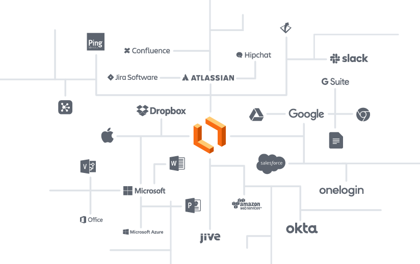 Полная интеграция