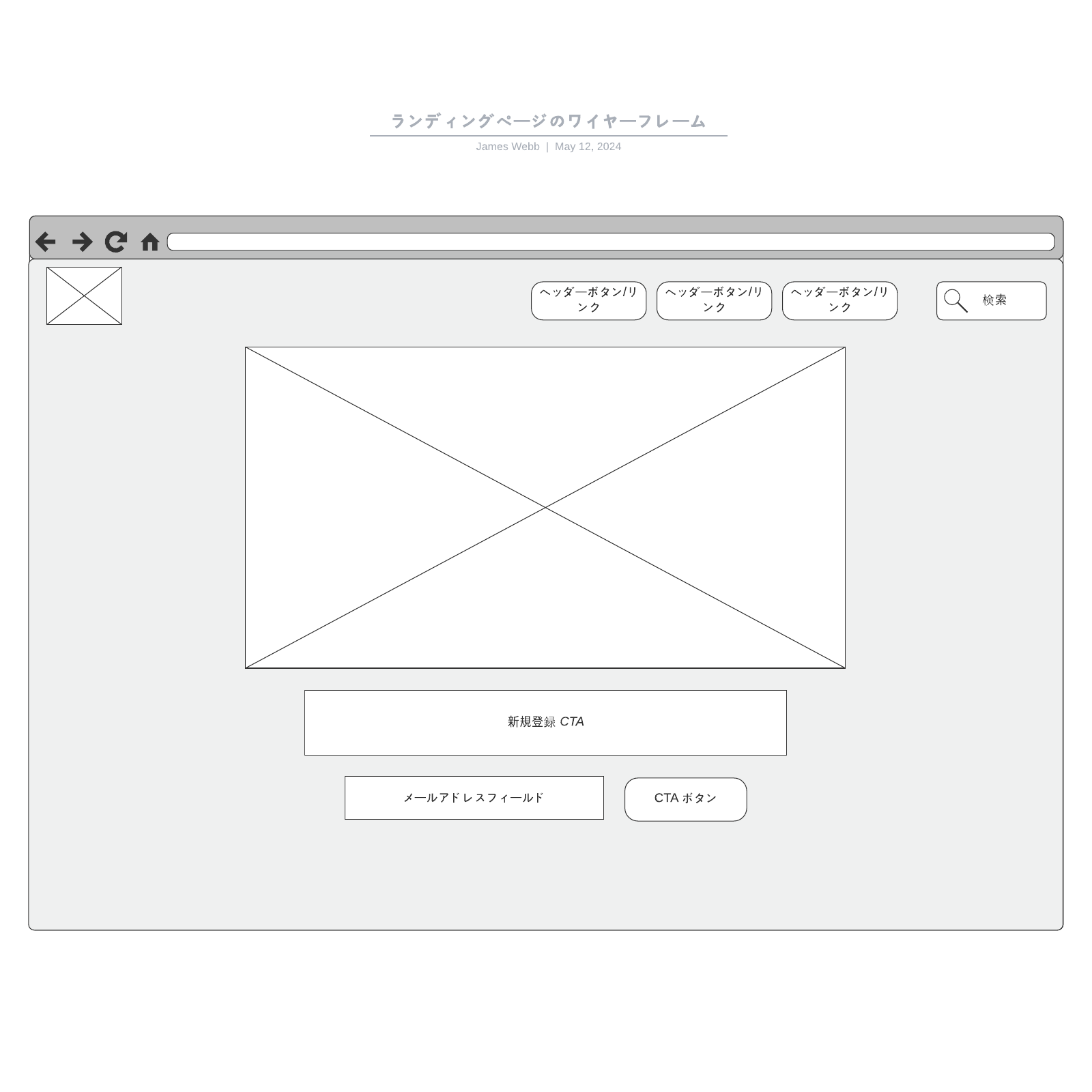 ランディングページのLP ワイヤーフレーム (Wireframe) テンプレート