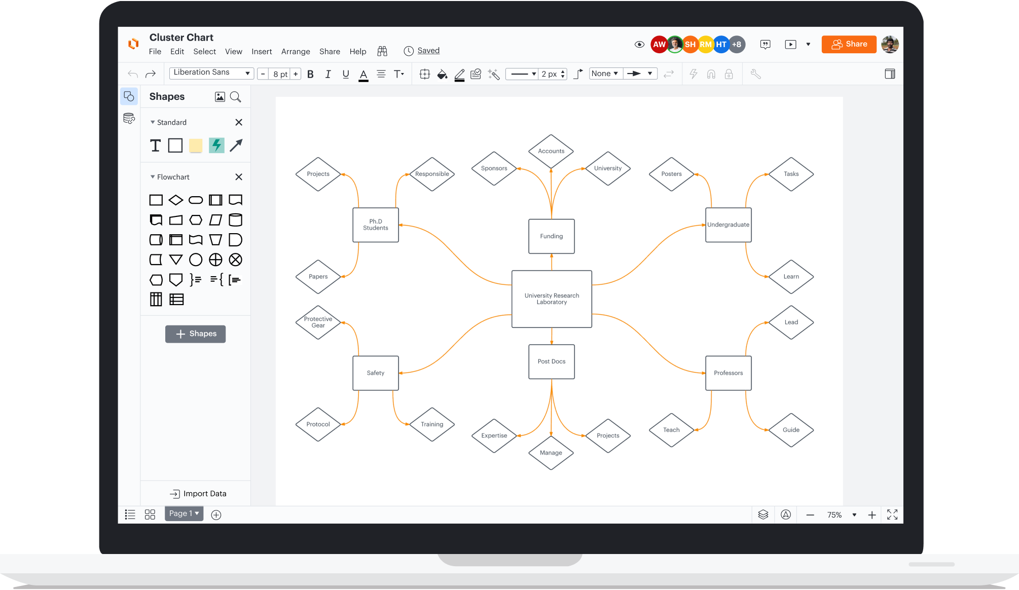 Usecase EDU | Lucidchart