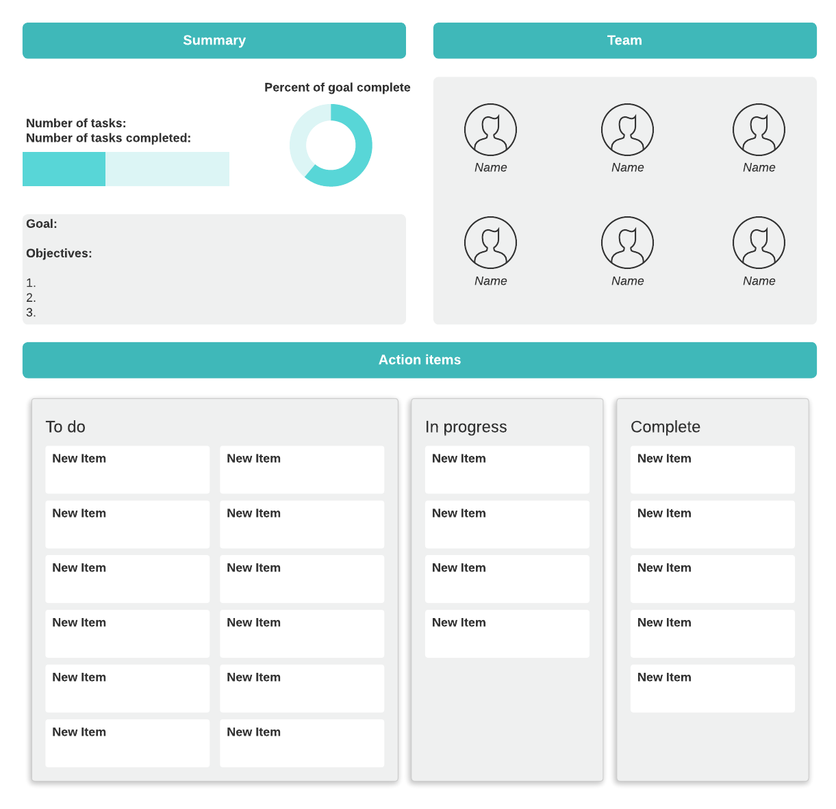Action plan with Smart Containers (click on image to edit)