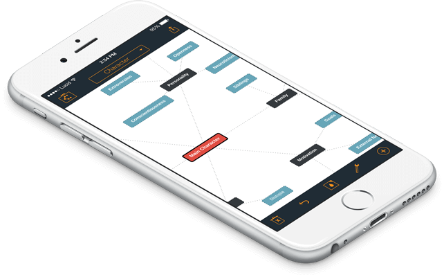 どんなデバイスでも、OS でも使えるツール
