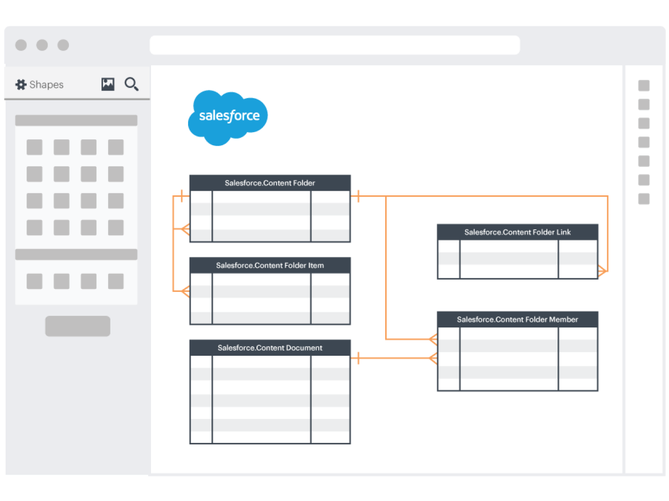 Features designed especially for Salesforce users
