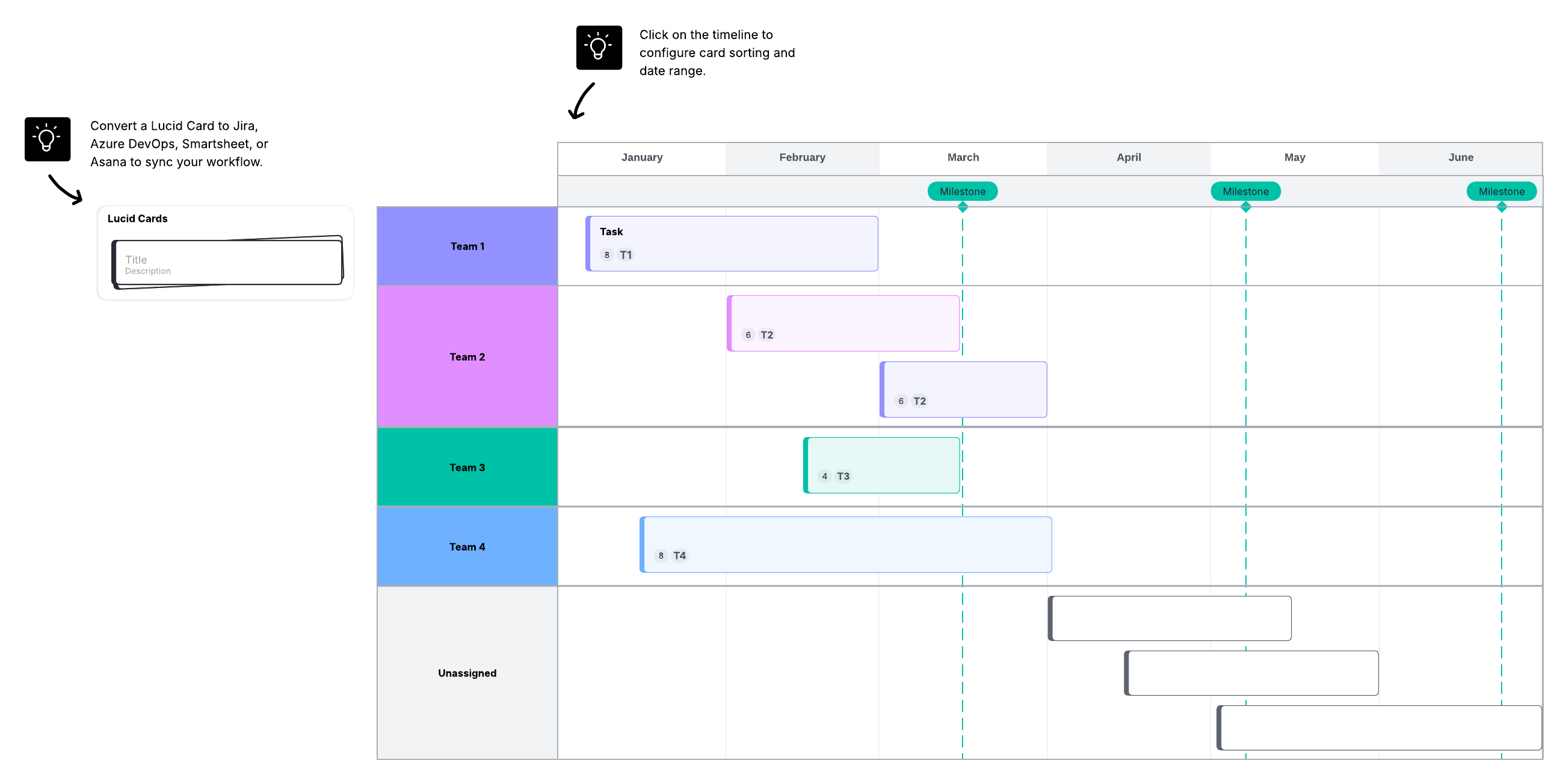 Timeline template (click on image to edit)