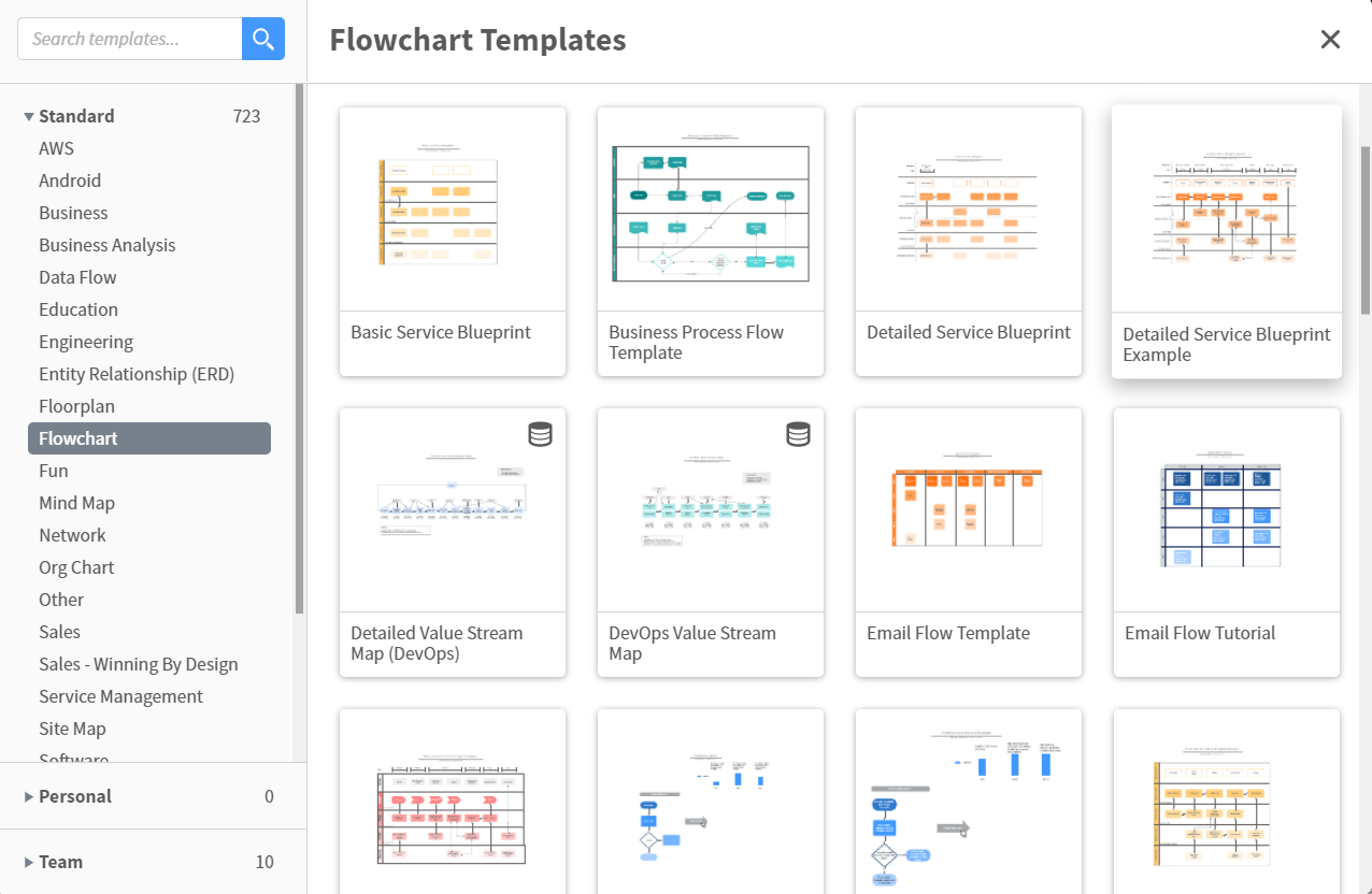 Choose from hundreds of templates