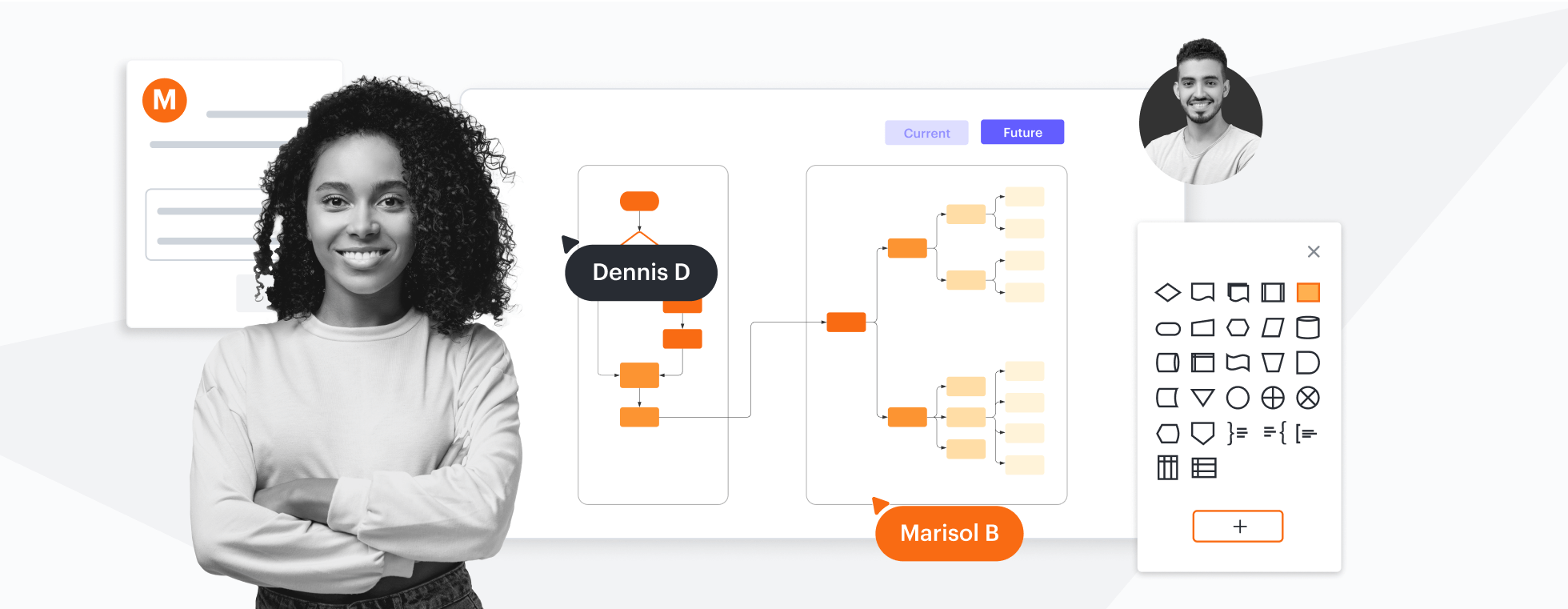 Lucidchart の図形メニューと、現在および将来の状態を視覚化するユーザーの機能を示す概念図