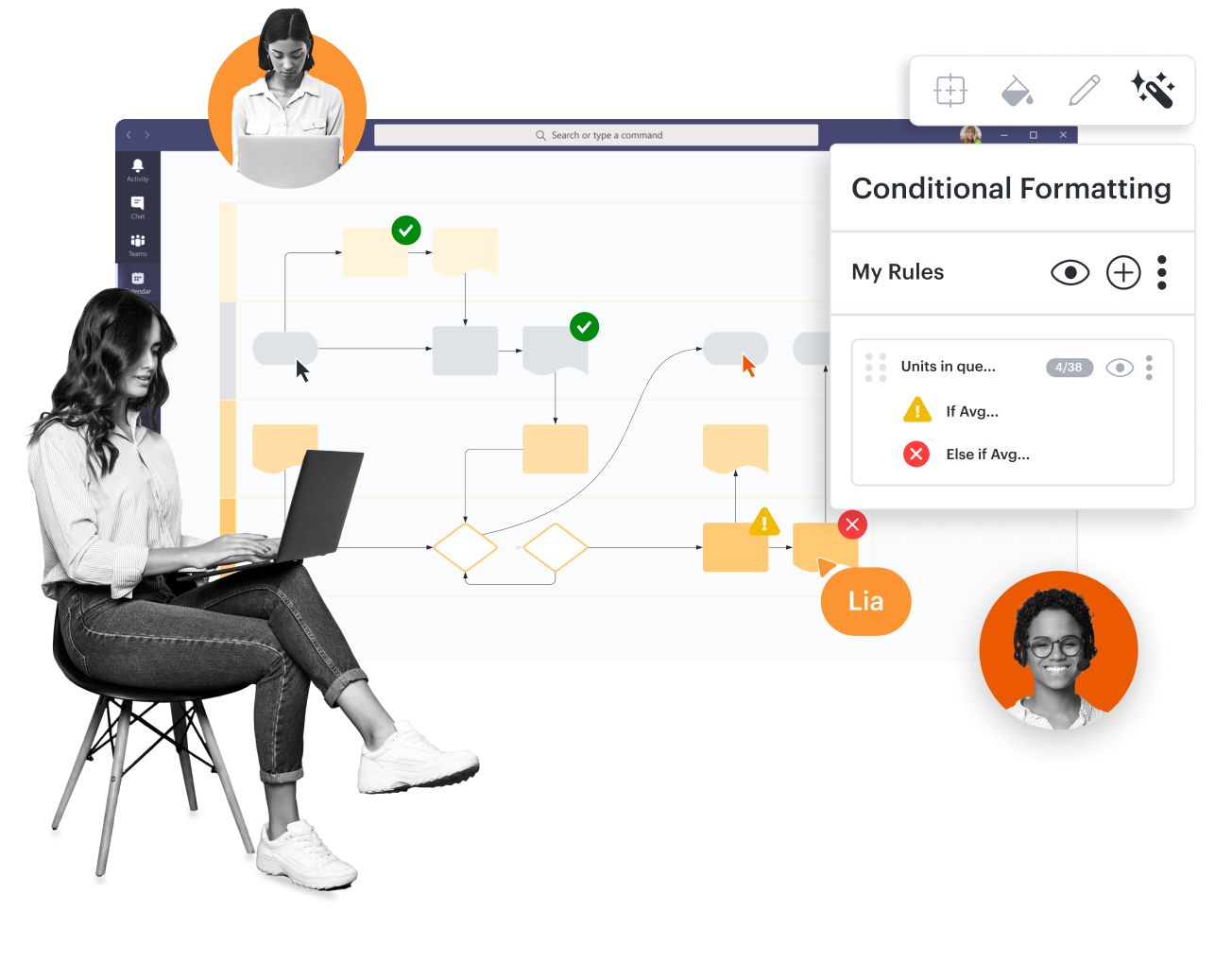 Collaborazione in tempo reale o in qualsiasi momento Lucidchart