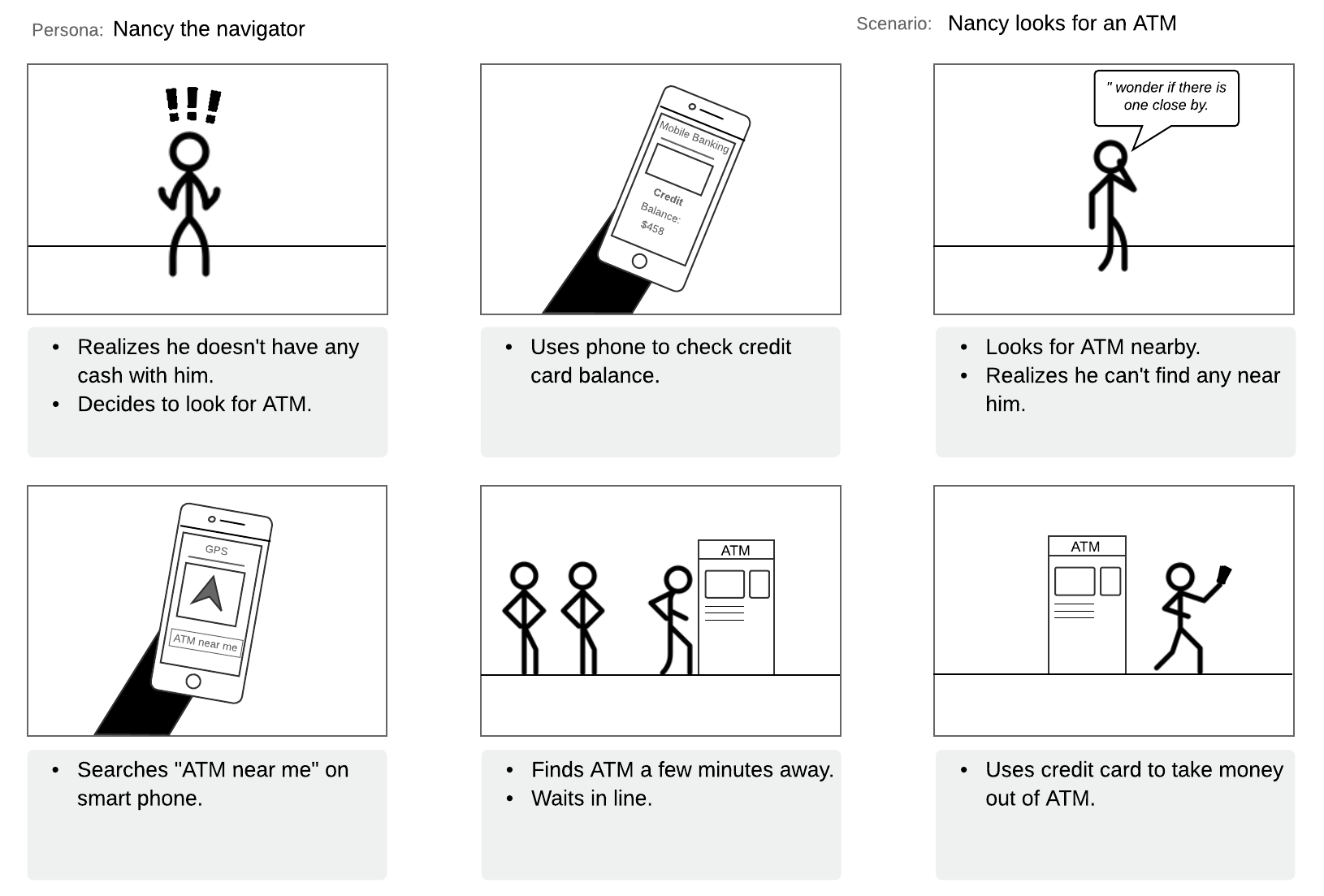 Storyboard example (click on image to edit)
