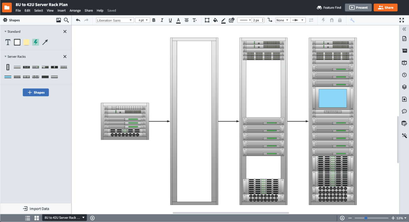 Manage your entire server management lifecycle