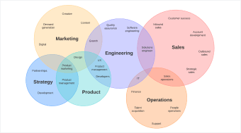 draw presentation diagrams