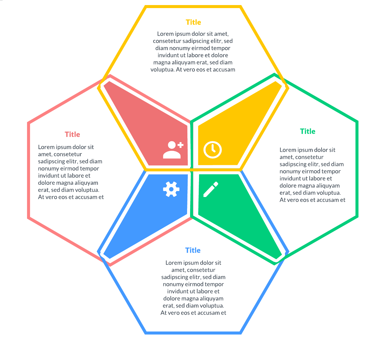 4-topic infographic template (click on image to modify online)