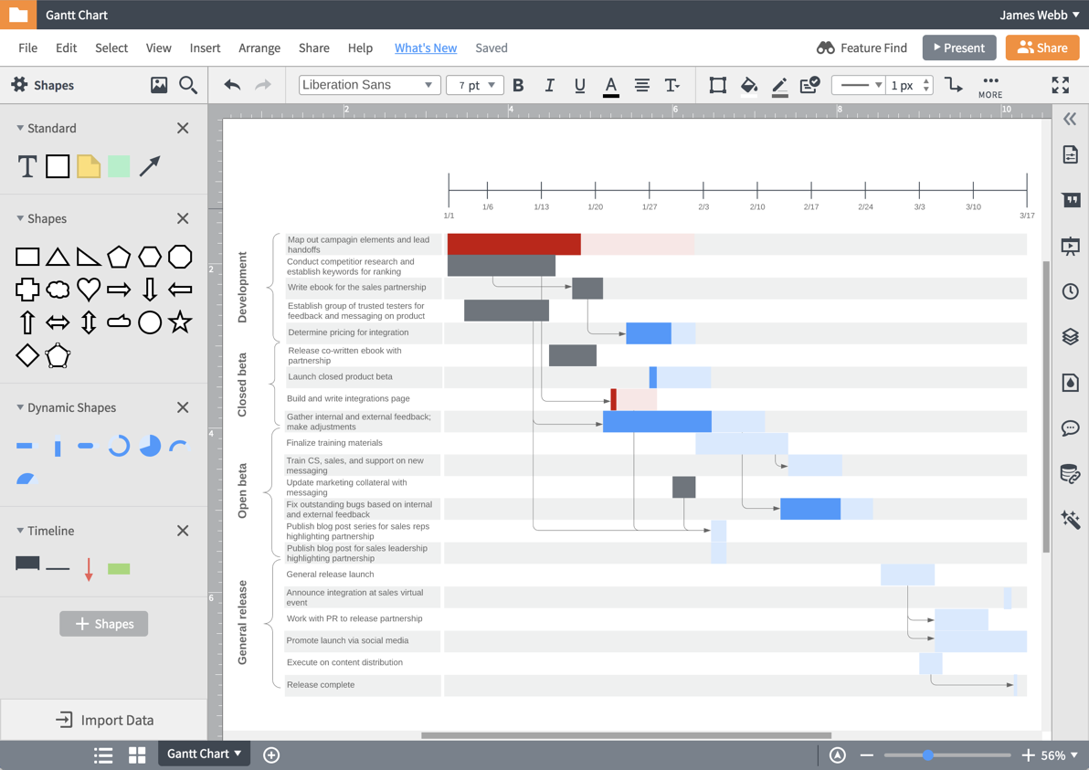 Manage project timelines effectively with Gantt charts