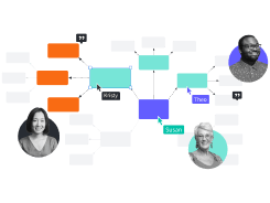 Personen, die online gemeinsam an einem Diagramm arbeiten