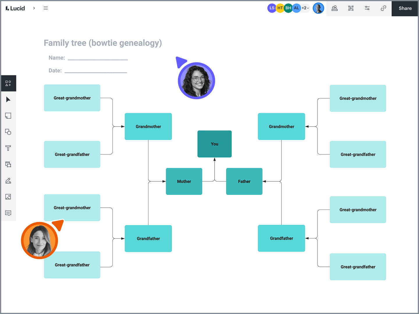 Family Tree example