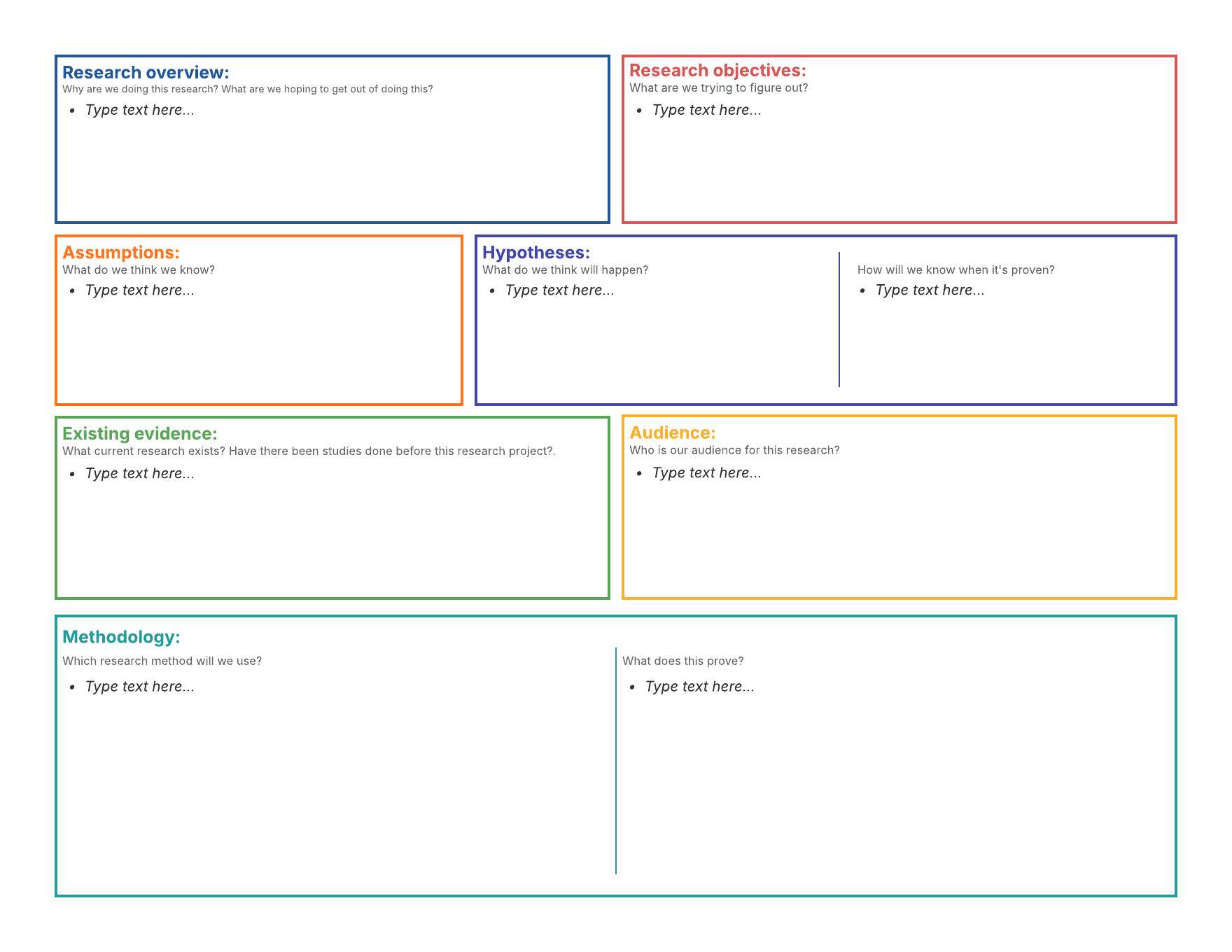 UX research canvas template (click to use template)