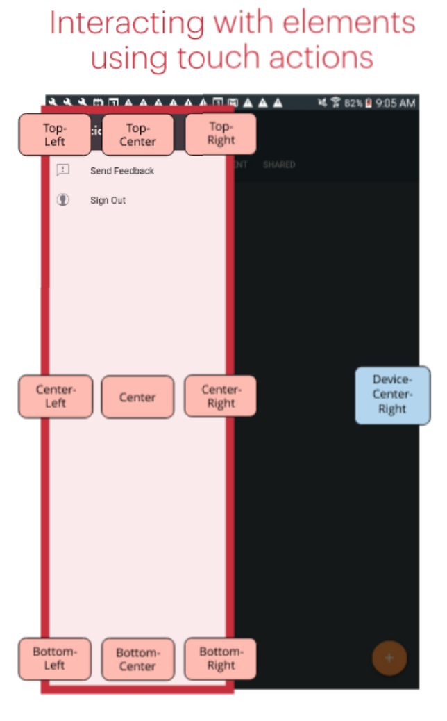 Touch commands can be applied to any position within an element.