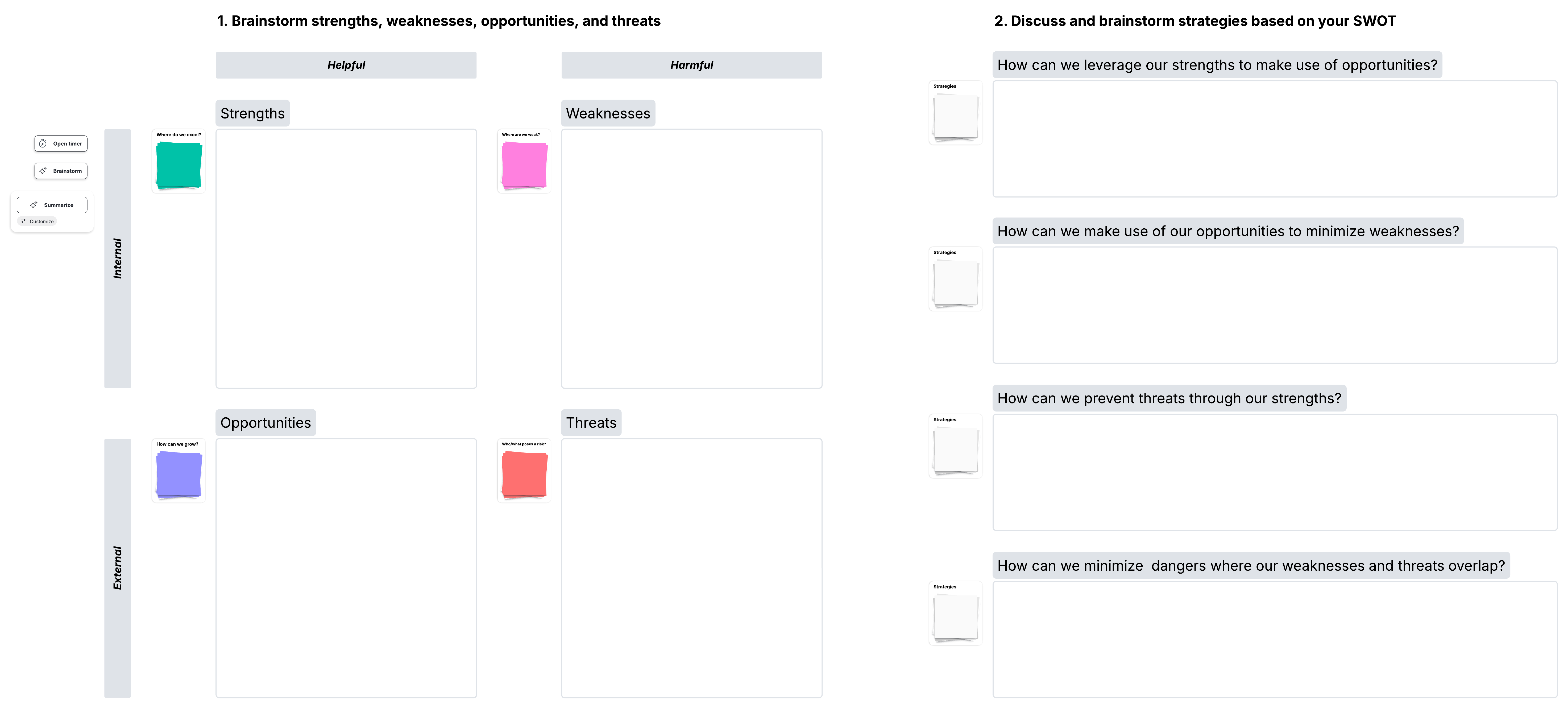 Use the SWOT analysis template to explore your next project.