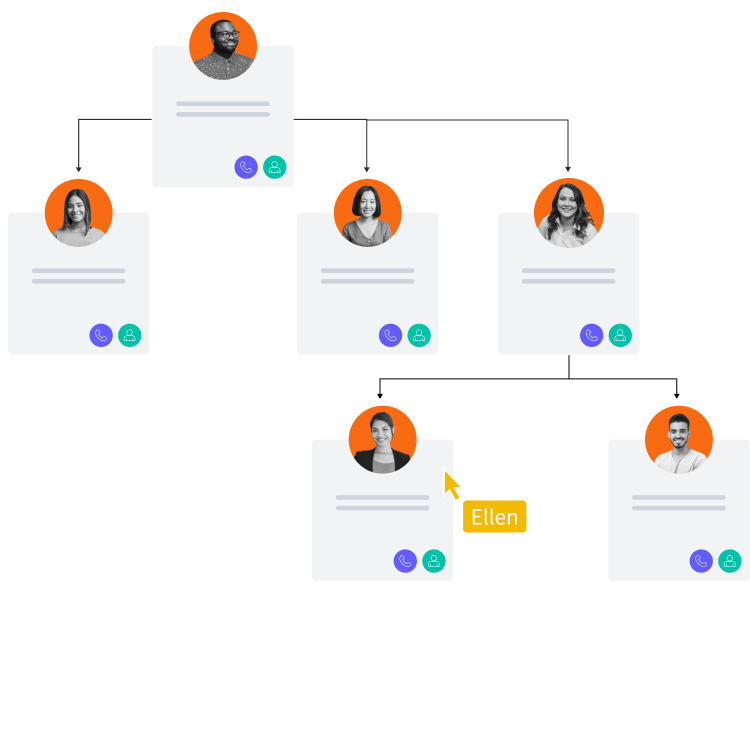 Org Chart Image