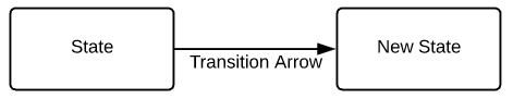 Transition Arrow.png