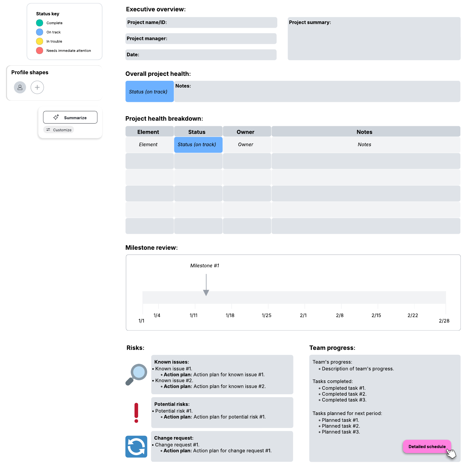 A project status report template helps you outline key information and communicate with stakeholders. Click on the image to modify online.