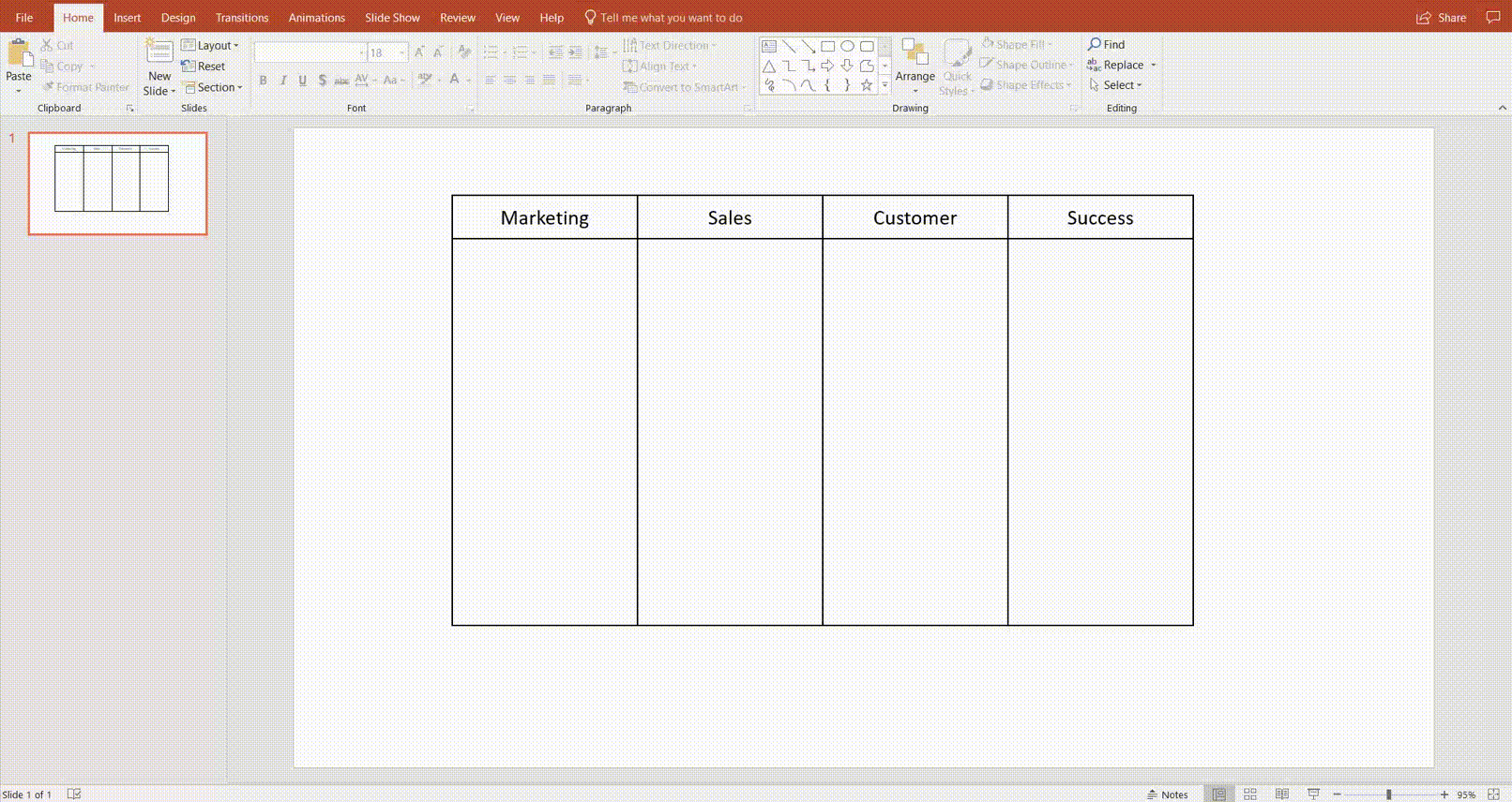Swimlane Diagram Powerpoint Add Shapes