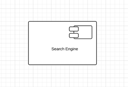 Uml Component Diagram1 400x285.png
