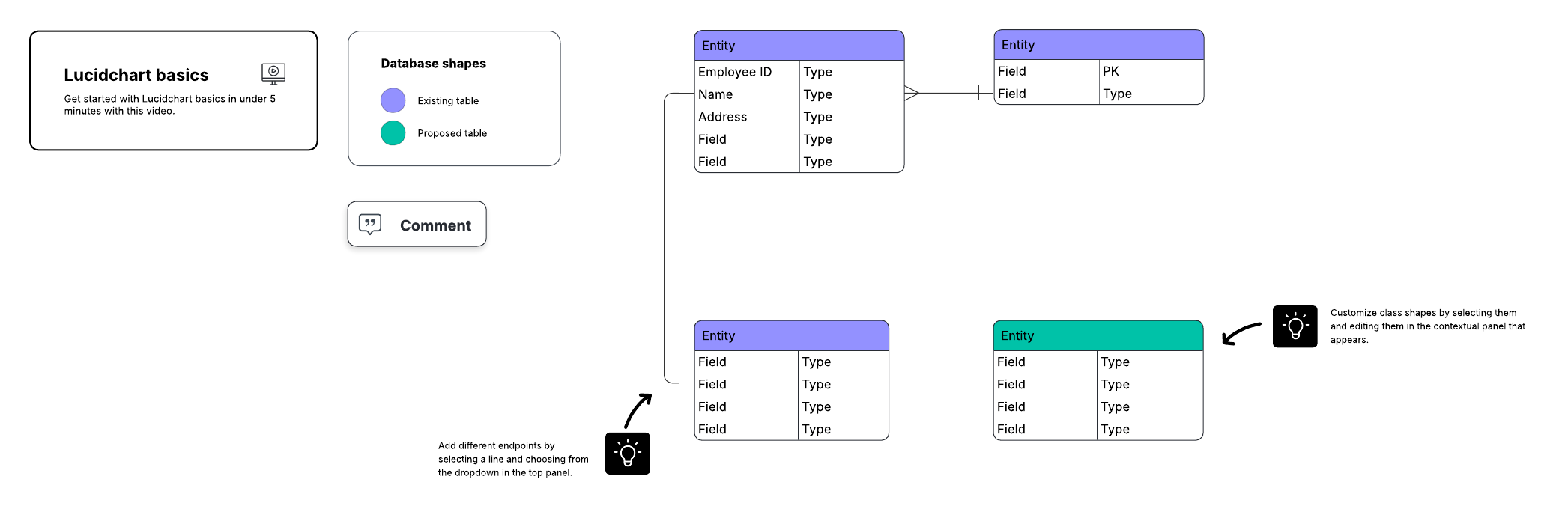 See how this template can help with QA process improvement. Free to all Lucid users.