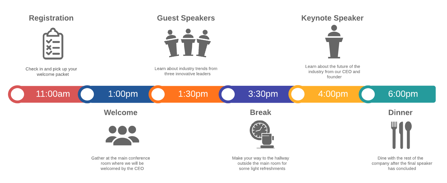 Conference Event Timeline (Click on image to modify online)