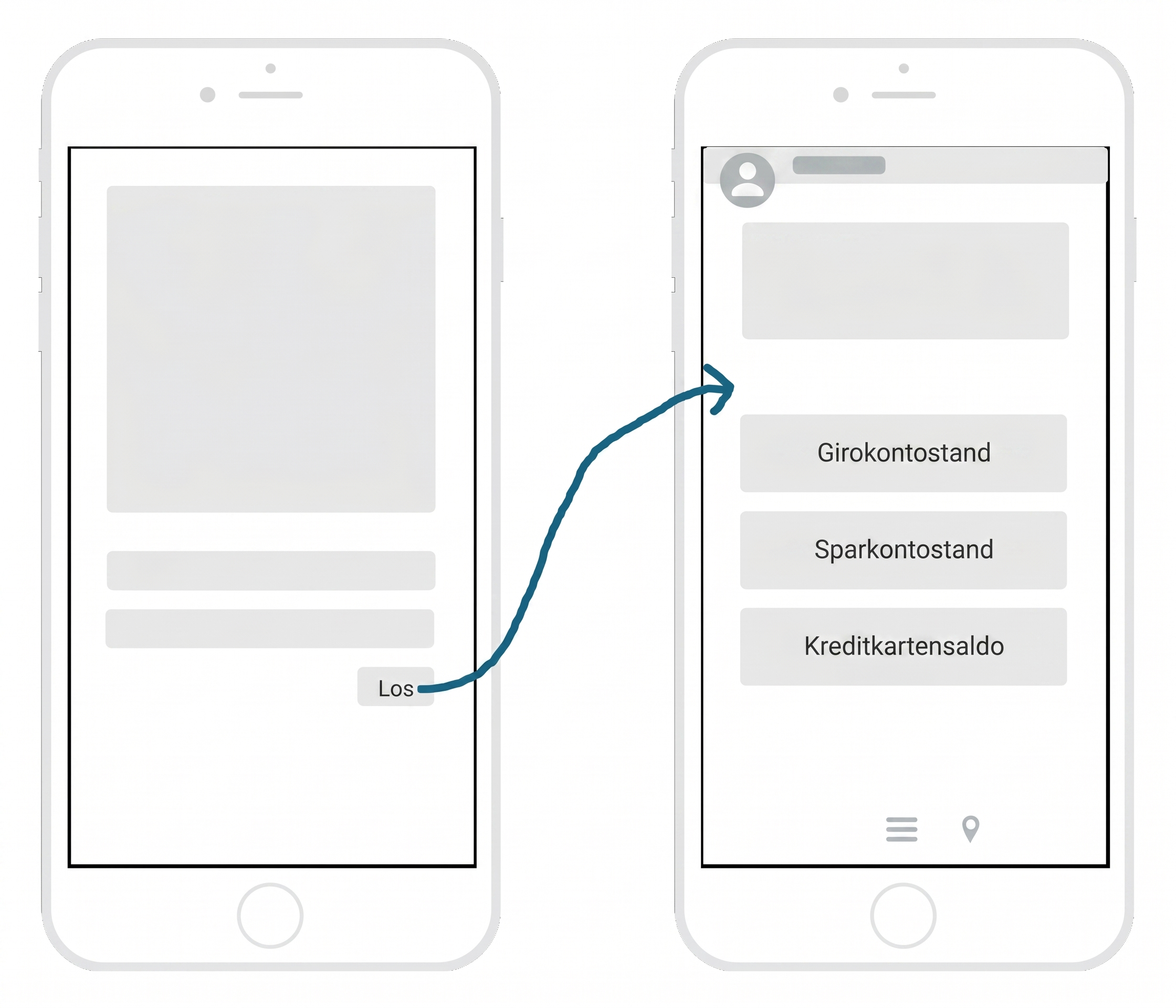 Verknüpfen Sie Wireframes
