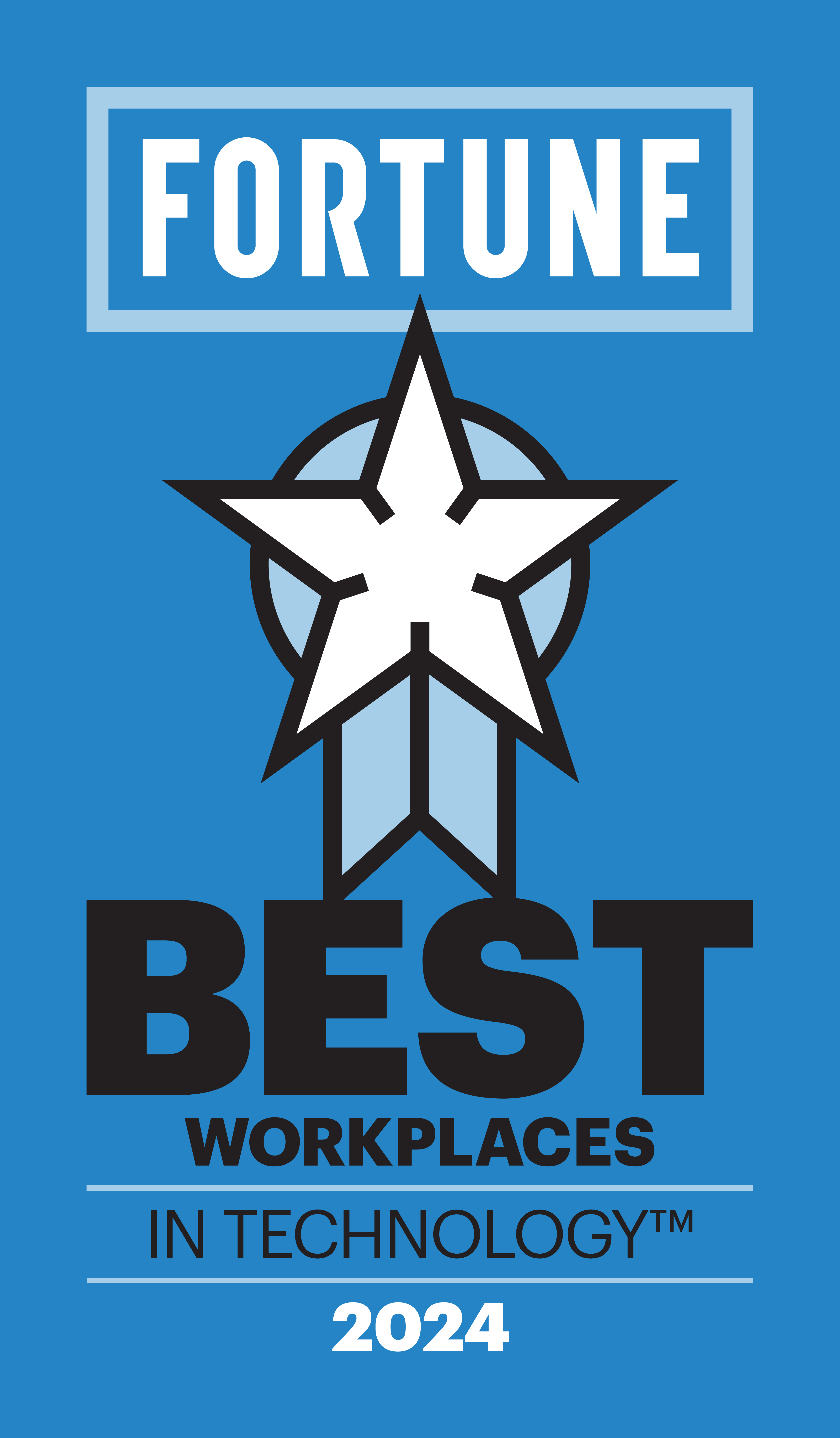 Best Workplace in Technology for 5th consecutive year