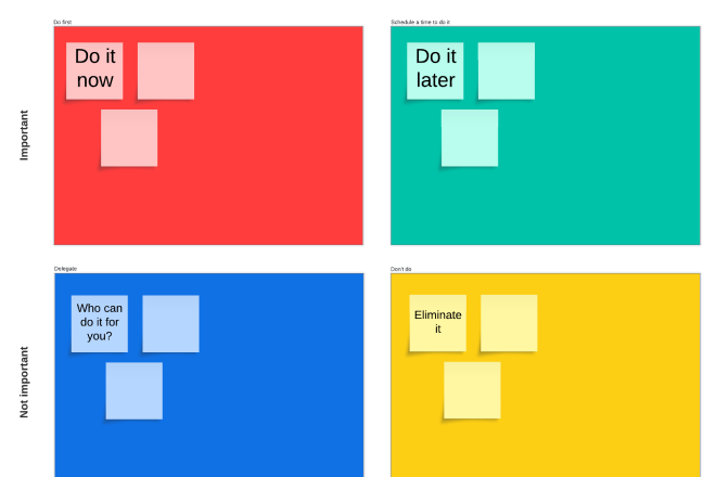 Eisenhower Matrix Vorlage mit digitalen Haftnotizen