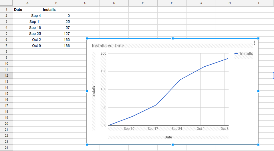 data spreadsheet