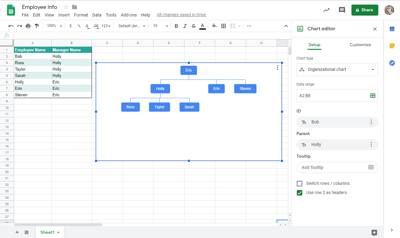 Employee Info Google Sheets Org Chart