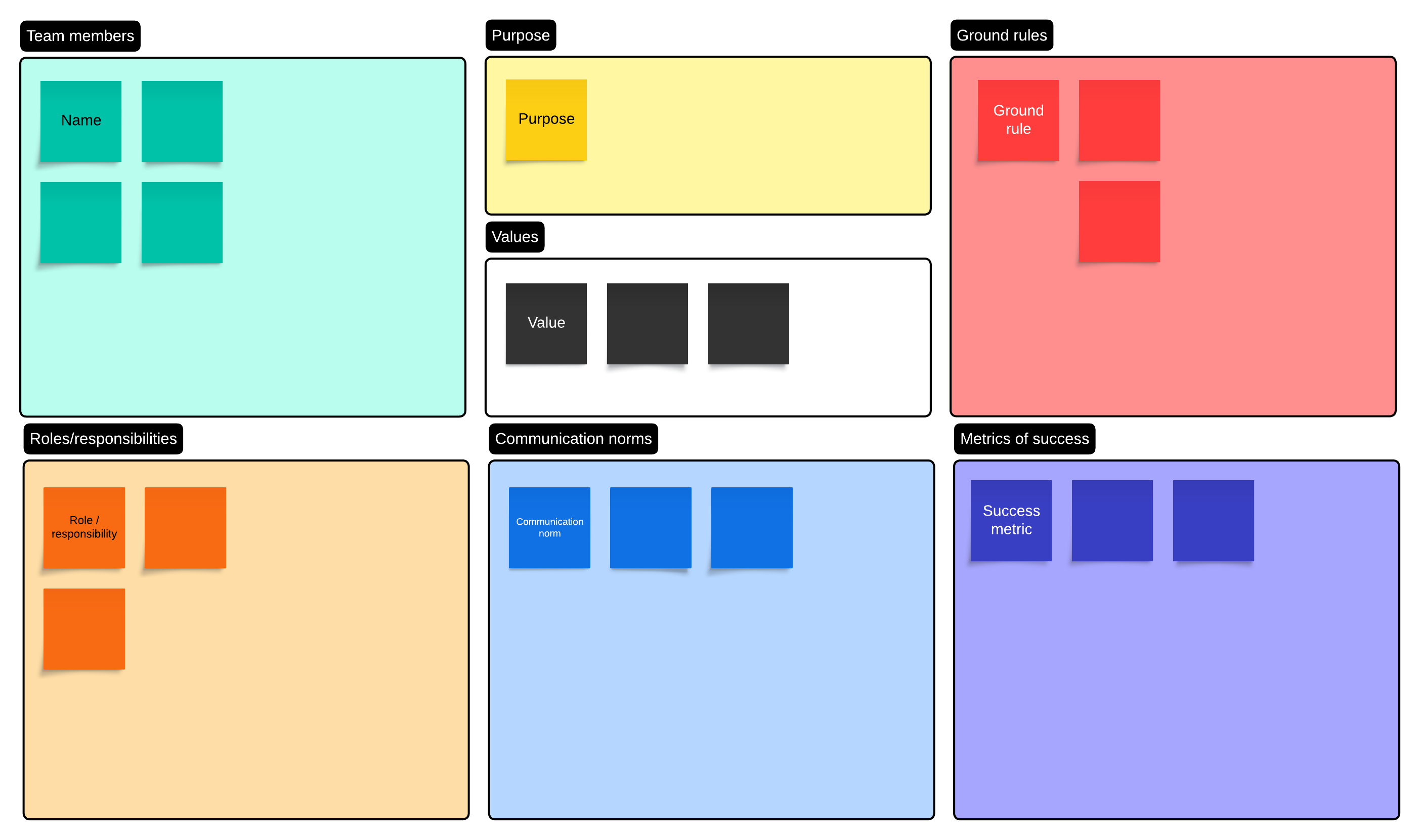 Try creating your own team agreements with this Lucid template. Click the image to get started.