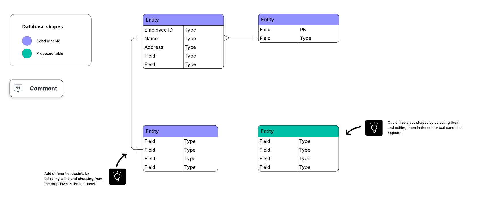 Use this database ERD template to illustrate how entities relate to each other within a system.