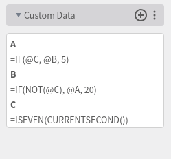 Valid Circular Dependency with Clock Cycle