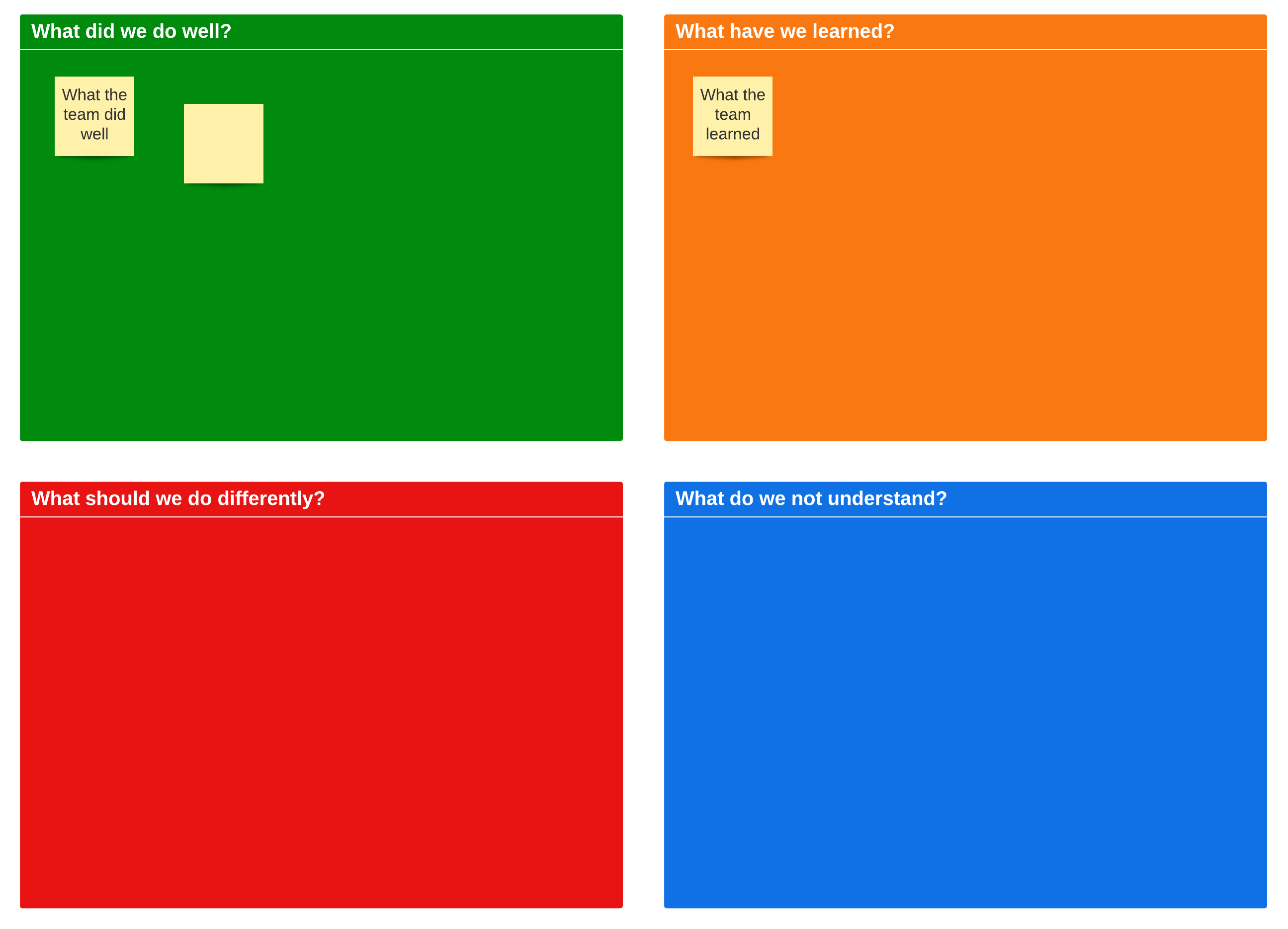 Retrospective example (Click on image to learn more)