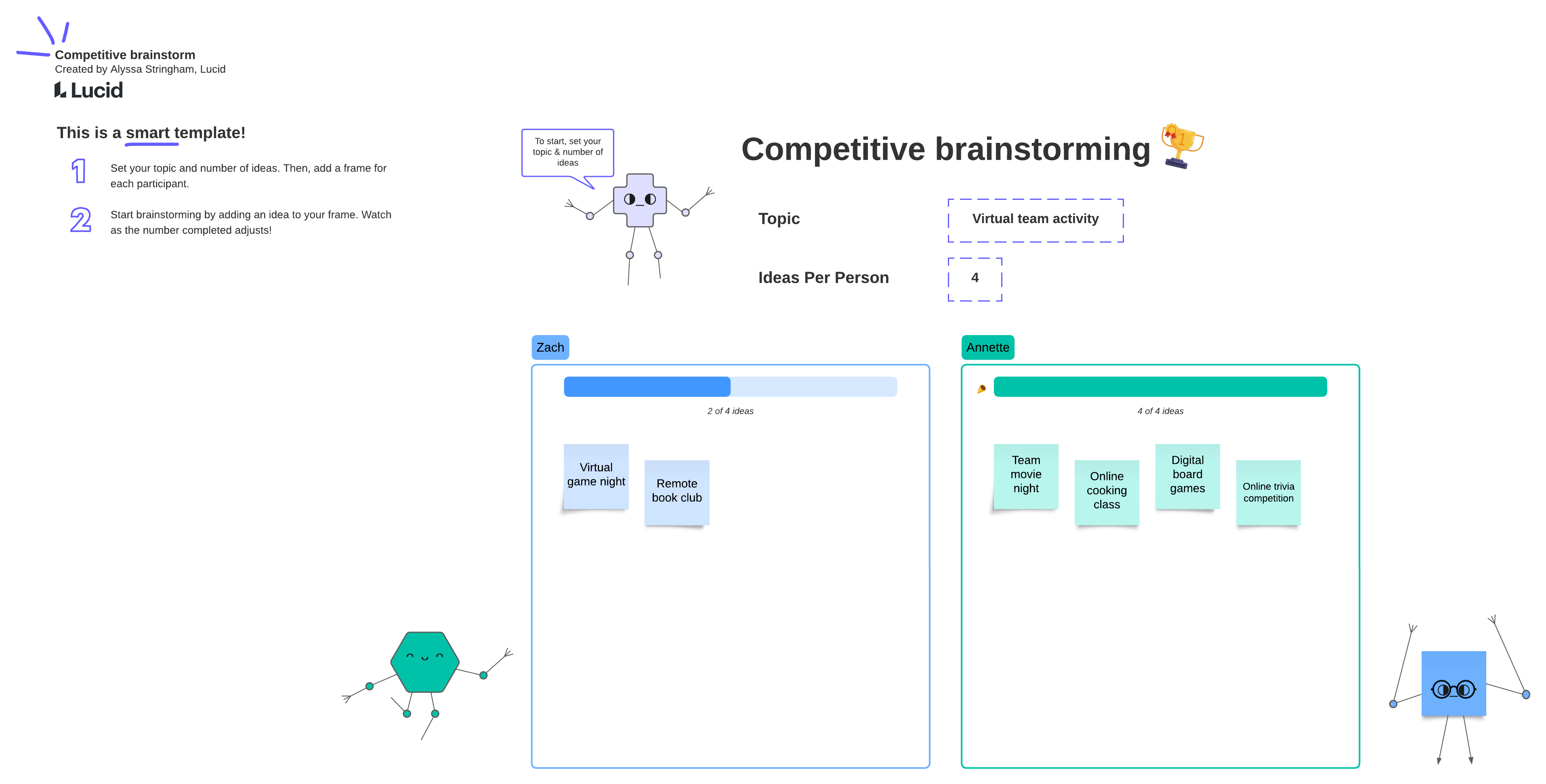 Smart competitive brainstorm template (click on image to edit)