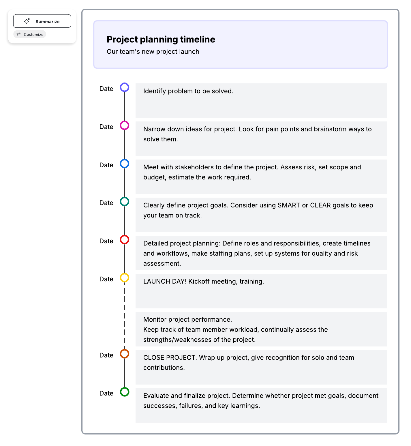Project planning timeline example (Click on the image to modify online)