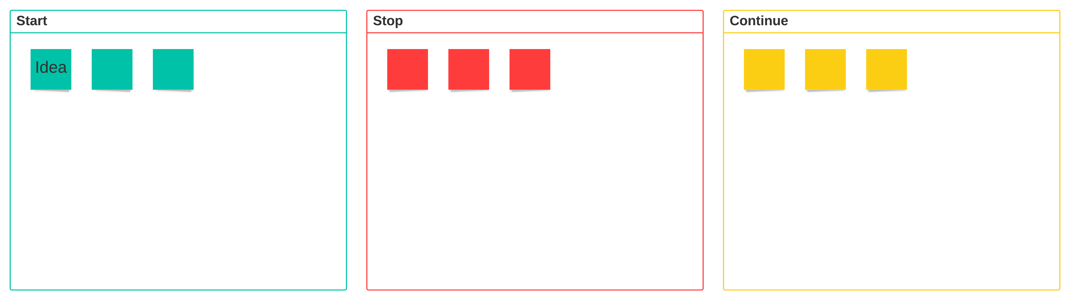 Start, stop, continue template (click on image to modify online)