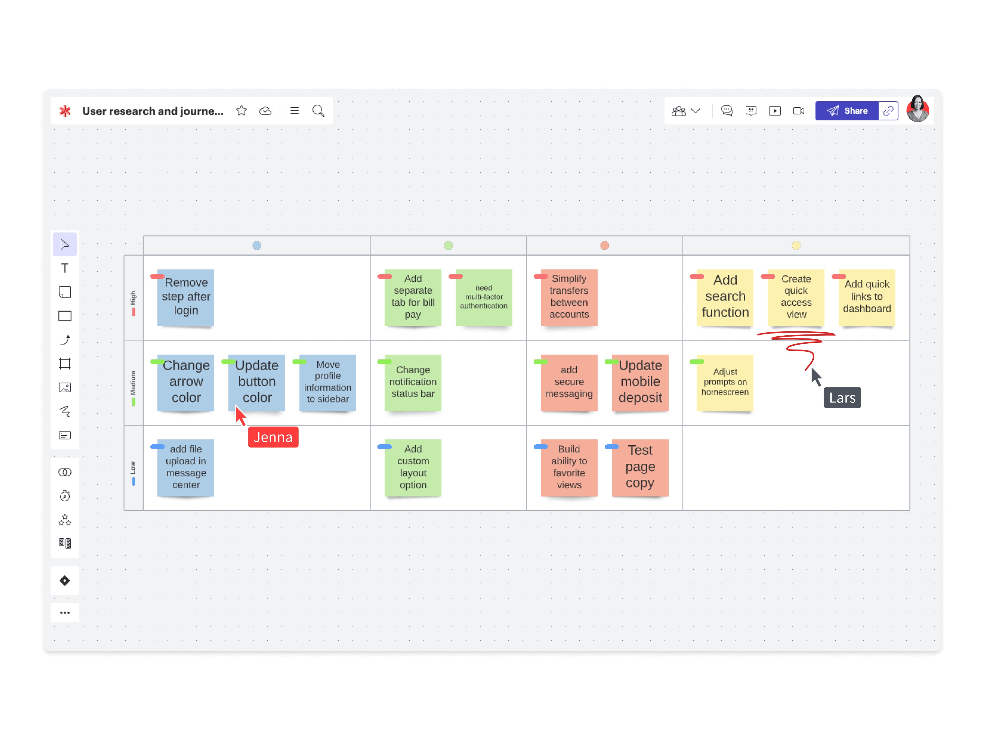 collaboration visuelle