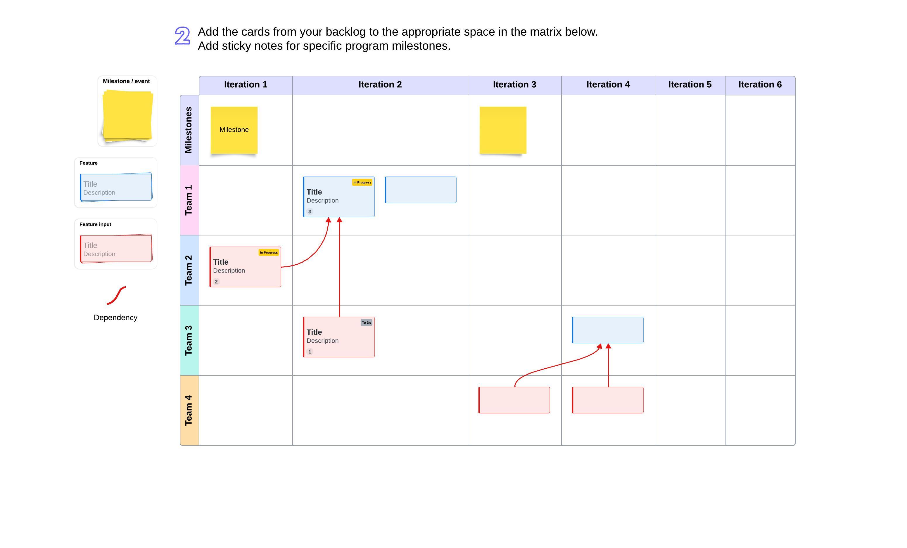 PI planning template (click on image to modify online)