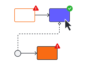 Lucidchart 条件付きルール