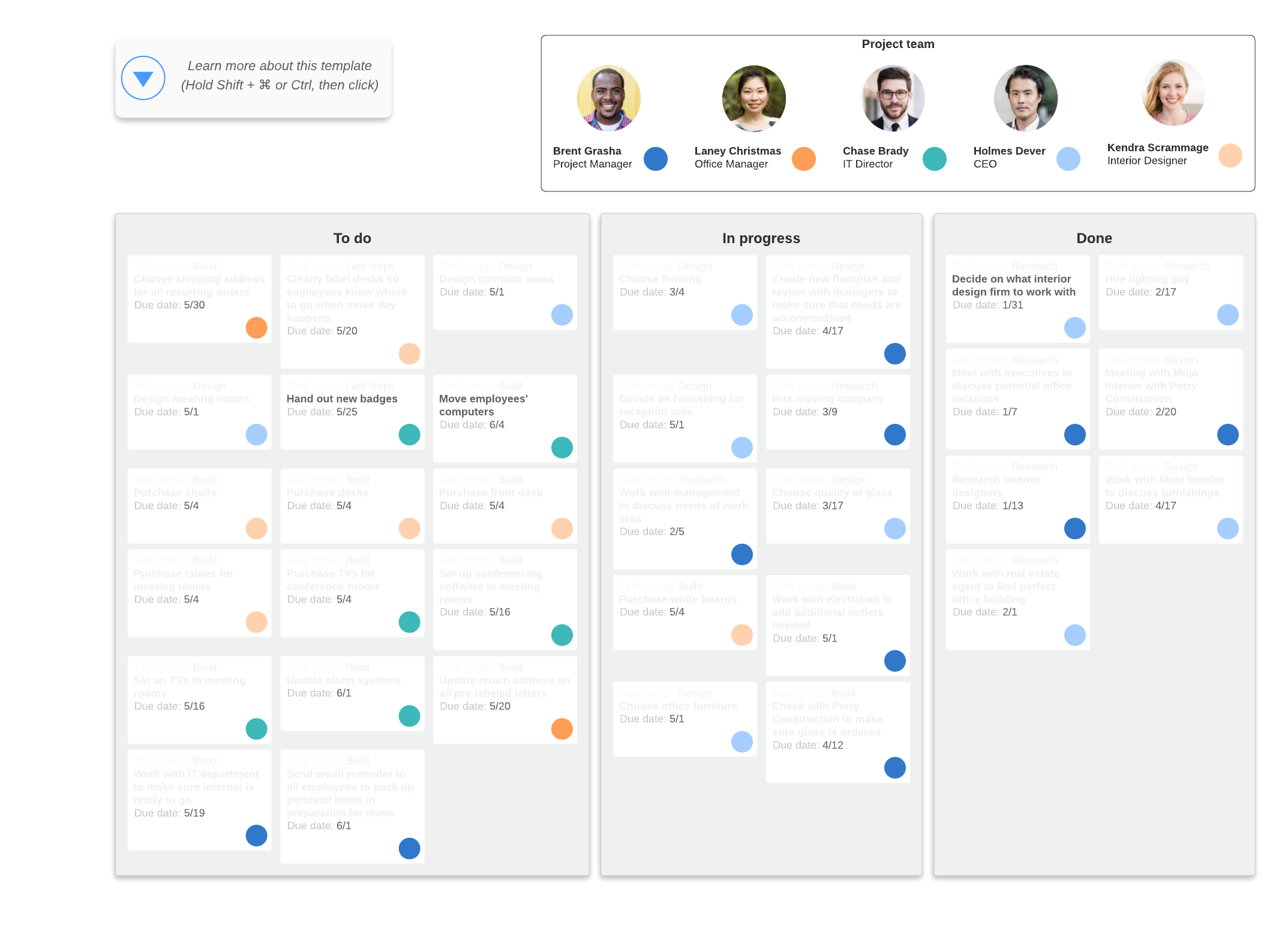 Project task board example (click on image to modify online)
