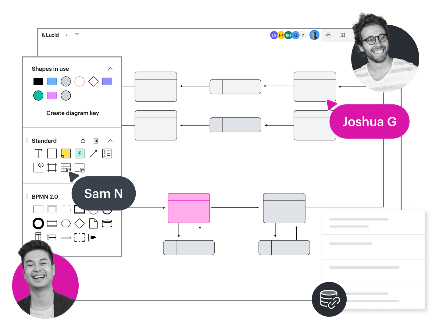 Lucidchart の実体関連図 (ERD) の概念図