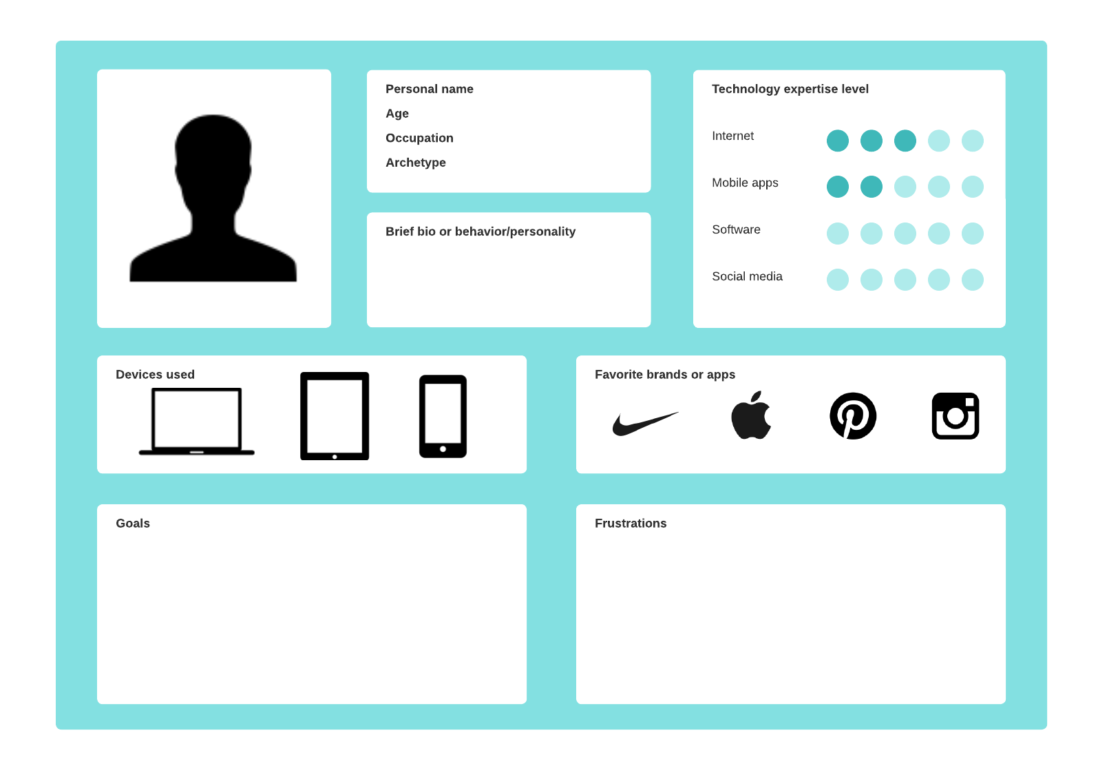Persona template (click on image to modify online)