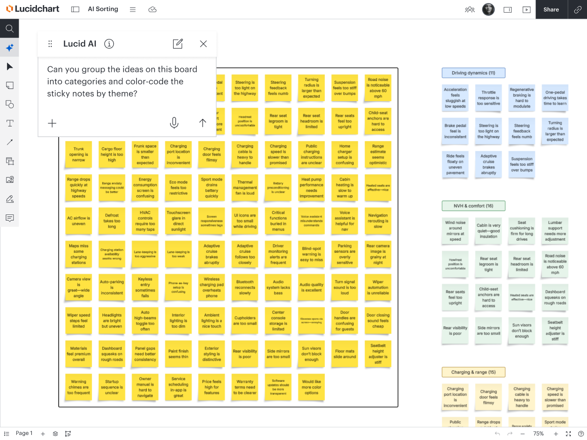 A Lucid board featuring a Lucid AI prompt asking to group and color-code sticky notes by theme, with an unsorted grid on the left and categorized groups on the right.